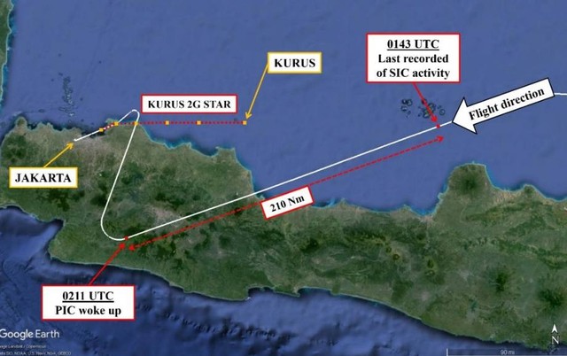 KNKT: Pilot-Kopilot Batik Air Rute Kendari-Jakarta Tidur 28 Menit saat Terbang