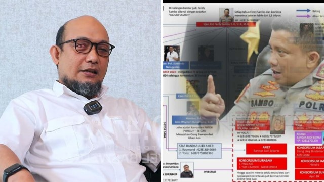 Ⓒ Hak cipta foto di atas dikembalikan sesungguhnya kepada pemilik foto Ⓒ Hak cipta foto di atas dikembalikan sesungguhnya kepada pemilik foto