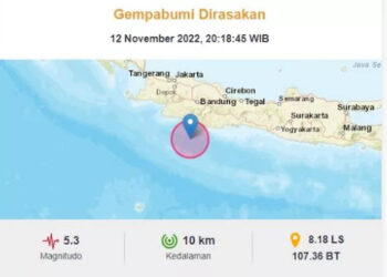 Kabupaten Garut, Jawa Barat dilanda dua gempa bumi pada Sabtu (12/11/2022) malam. FOTO/Net