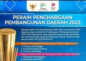 Aceh Barat Raih Penghargaan Pembangunan Terbaik II Tingkat Nasional
