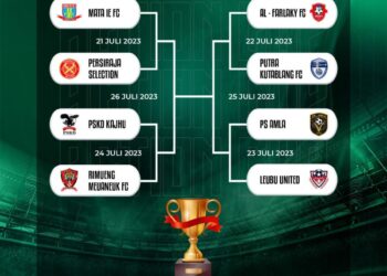 Bank Aceh Action Cup 2023. FOTO/Dok. BAS
