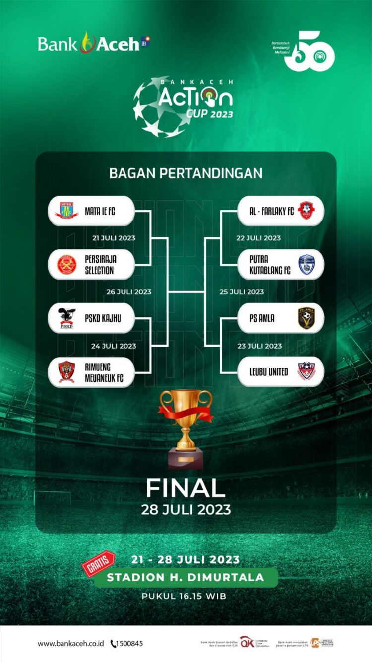 Bank Aceh Action Cup 2023. FOTO/Dok. BAS