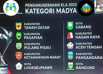 Selamat, Pemko Sabang Raih Penghargaan KLA 2023 Kategori Madya 