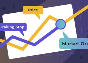 Ilustrasi Trailing Stop Dalam Forex. FOTO/tabtrader