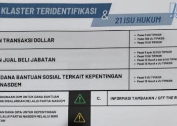 Febri Diansyah Diduga Tahu Aliran Uang ke Nasdem sejak Penyelidikan Dugaan Korupsi SYL, Ini Dokumennya