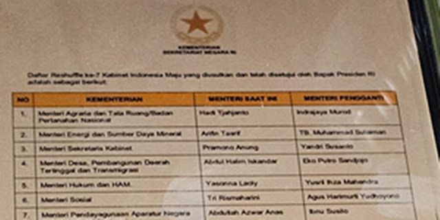 Ⓒ Hak cipta foto di atas dikembalikan sesungguhnya kepada sang pemilik foto Ⓒ Hak cipta foto di atas dikembalikan sesungguhnya kepada pemilik foto