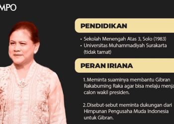Laporan TEMPO: Kecewa Perlakuan PDIP ke Jokowi, Iriana Galang Dukungan Gibran jadi Cawapres Prabowo