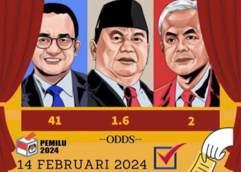 Viral di Medsos, Akun Judi Online Buka Taruhan Calon Presiden 2024, Kominfo Langsung Bertindak