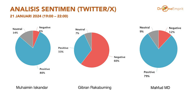 Ⓒ Hak cipta foto di atas dikembalikan sesungguhnya kepada sang pemilik foto Ⓒ Hak cipta foto di atas dikembalikan sesungguhnya kepada pemilik foto