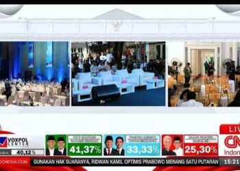 Tangkapan layar hasil hitung cepat atau quick count yang mengatasnamakan lembaga survei Voxpol Center Research and Consulting viral di media sosial. FOTO/Twitter. Ⓒ Hak cipta foto di atas dikembalikan sesungguhnya kepada pemilik foto