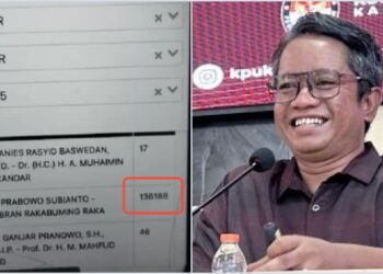 Komisioner KPU Kabupaten Malang, Marhaendra Pramudya Mahardika menyebutkan telah terjadi kesalahan pada input data untuk pasangan calon Prabowo-Gibran dengan jumlah suara sebesar 136 ribu suara di 1 TPS. FOTO/Net. Ⓒ Hak cipta foto di atas dikembalikan sesungguhnya kepada pemilik foto