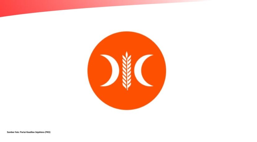 Birahi Politik Partai Dakwah - Logo Partai Keadilan Sejahtera (PKS). Ilustrasi. Ⓒ Hak cipta foto di atas dikembalikan sesungguhnya kepada pemilik foto