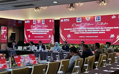 Pilkada Jakarta Satu Putaran, Pramono-Rano Menang 50,07% Suara!