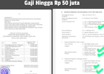 Ramai-ramai! Inilah 11 Kader PSI yang Gabung FOLU Net Sink 2030 KLHK Lengkap dengan Jabatan