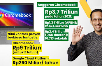 Dugaan Korupsi Chromebook Rp 9 T dan Google Cloud  Rp 250 M Era Menteri Nadiem akan Diusut KPK