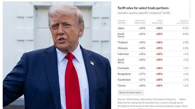 Ⓒ Hak cipta foto di atas dikembalikan sesungguhnya kepada sang pemilik foto Ⓒ Hak cipta foto di atas dikembalikan sesungguhnya kepada pemilik foto