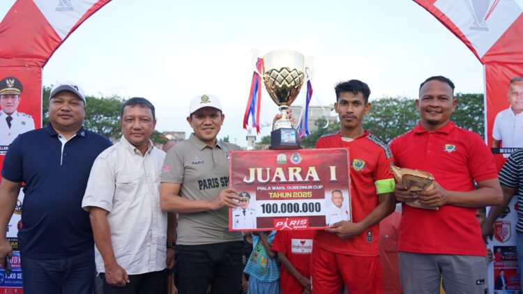 Ⓒ Hak cipta foto di atas dikembalikan sesungguhnya kepada pemilik foto Ⓒ Hak cipta foto di atas dikembalikan sesungguhnya kepada pemilik foto
