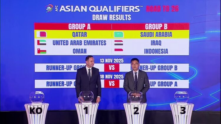 Drawing Ronde Keempat Kualifikasi Piala Dunia 2026: Indonesia Hadapi Irak dan Arab Saudi
