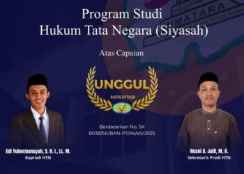 Program Studi Hukum Tata Negara (Siyasah) UIN Ar-Raniry Raih Akreditasi Unggul dari BAN-PT