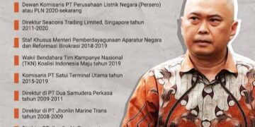 Ⓒ Hak cipta foto di atas dikembalikan sesungguhnya kepada pemilik foto