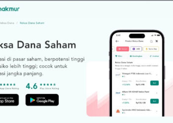 Top 3 Reksadana saham Sucorinvest di Q4 2025, Ini Pilihannya