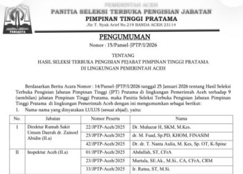 Daftar Lengkap Peserta Lolos Tiga Besar JPT Pratama Pemerintah Aceh