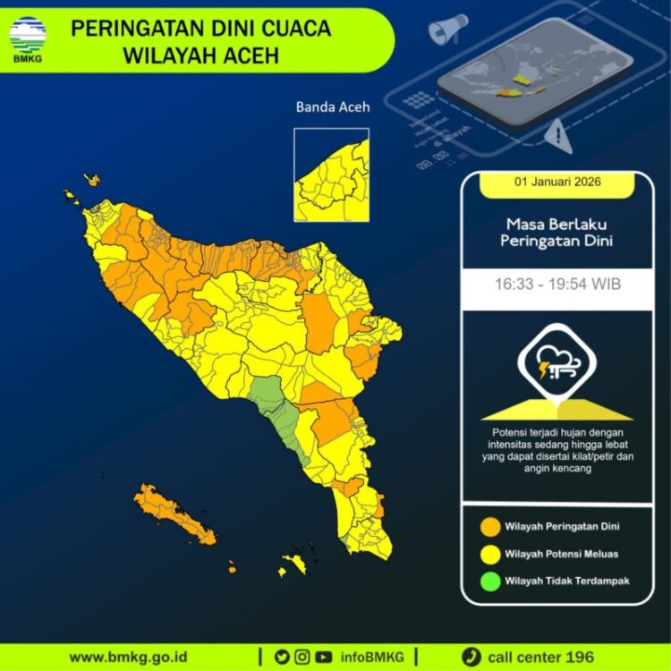 Waspada! Wilayah Terdampak Banjir-Longsor di Aceh Masih Berpotensi Hujan Lebat
