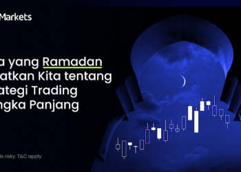 Apa yang Ramadan Ingatkan Kita tentang Strategi Trading Jangka Panjang
