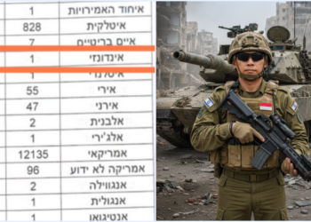 Terungkap, Ada WNI di Daftar Pasukan Asing Tentara Israel