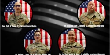 Ⓒ Hak cipta foto di atas dikembalikan sesungguhnya kepada pemilik foto