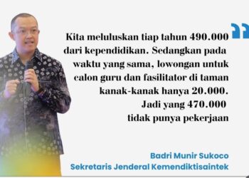 Khutbah Kematian Akal Sehat: Sebuah Panduan Menjadi Baut yang Taat