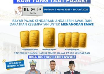 Apresiasi Emas - Bank Aceh