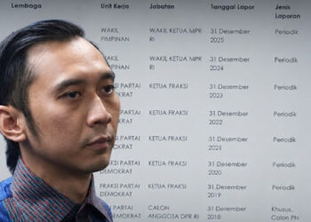 Ⓒ Hak cipta foto di atas dikembalikan sesungguhnya kepada pemilik foto Ⓒ Hak cipta foto di atas dikembalikan sesungguhnya kepada pemilik foto