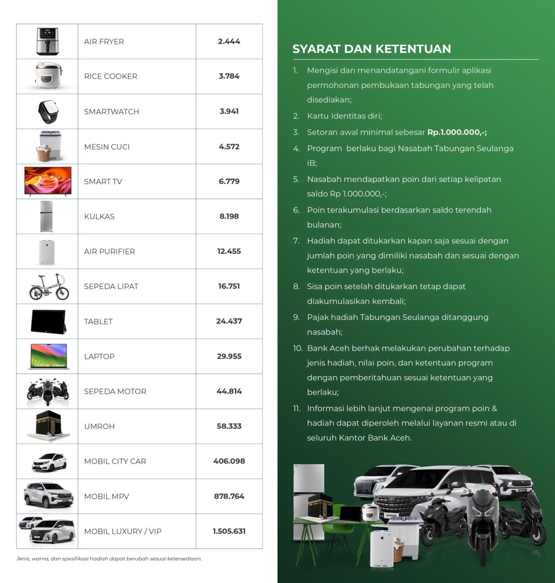 Ketentuan dan Syarat Tukar Hadiah Suka-Suka Tabungan Seulanga