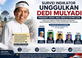 Prabowo Keok Lawan Dedi Mulyadi di Survei SMRC dan Indikator