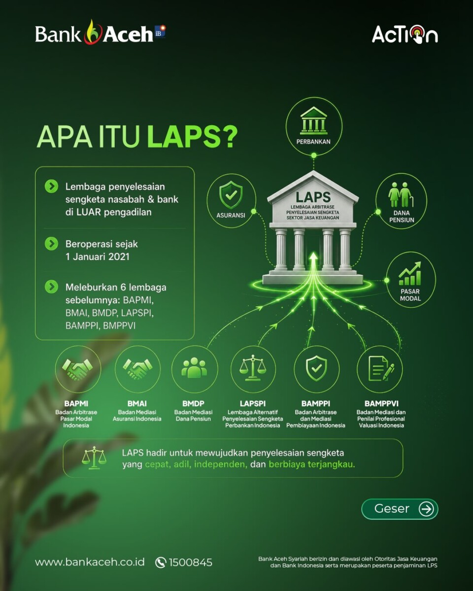 Slide Infografis: "APA ITU LAPS?". 