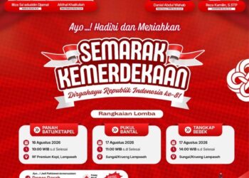 Pemko Banda Aceh Siapkan Lomba Unik Sambut HUT ke-81 RI, Hadiah Menarik Menanti