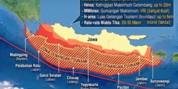 Ⓒ Hak cipta foto di atas dikembalikan sesungguhnya kepada pemilik foto