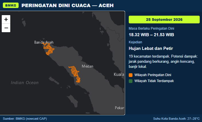BMKG Peringatkan Hujan Lebat Disertai Petir di Sejumlah Wilayah Aceh Malam Ini