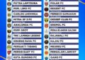 32 Klub Siap Bersaing di Kuta Gunong Cup 2026, Kick-Off 1 November