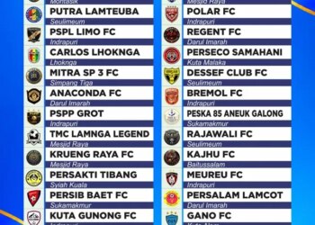 32 Klub Siap Bersaing di Kuta Gunong Cup 2026, Kick-Off 1 November