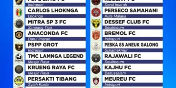 32 Klub Siap Bersaing di Kuta Gunong Cup 2026, Kick-Off 1 November