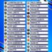 32 Klub Siap Bersaing di Kuta Gunong Cup 2026, Kick-Off 1 November