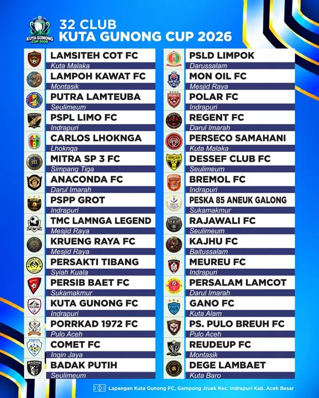 pembalap