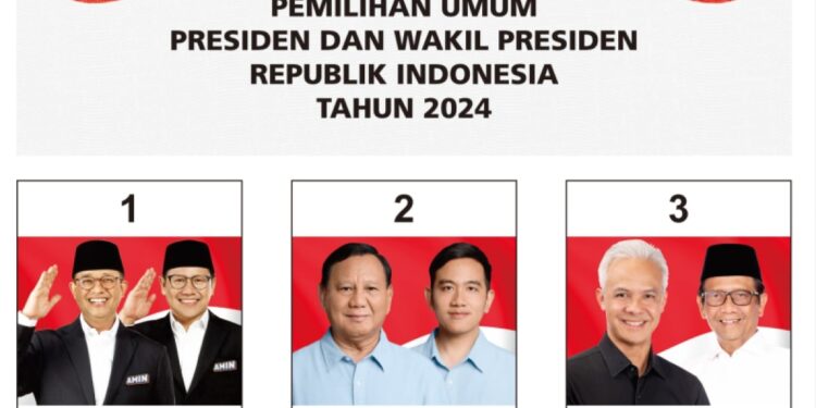 Ⓒ Hak cipta foto di atas dikembalikan sesungguhnya kepada pemilik foto