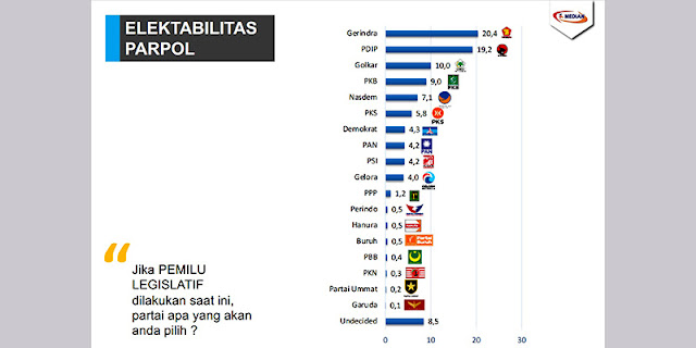 Ⓒ Hak cipta foto di atas dikembalikan sesungguhnya kepada sang pemilik foto Ⓒ Hak cipta foto di atas dikembalikan sesungguhnya kepada pemilik foto