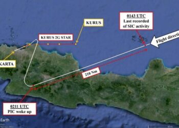 KNKT: Pilot-Kopilot Batik Air Rute Kendari-Jakarta Tidur 28 Menit saat Terbang