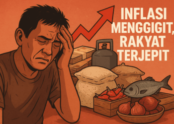 Inflasi Menggigit, Rakyat Terjepit: Realita Pahit di Balik Angka Ekonomi