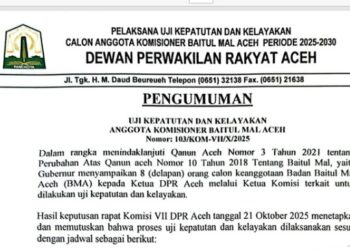 Delapan Calon Komisioner Baitul Mal Aceh Akan Jalani Uji Kelayakan dan Kepatutan oleh DPRA