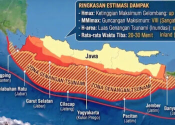 Skenario Mengerikan Megathrust Jawa: Tsunami 20 Meter Bisa Menyapu Pantai dalam Hitungan Menit